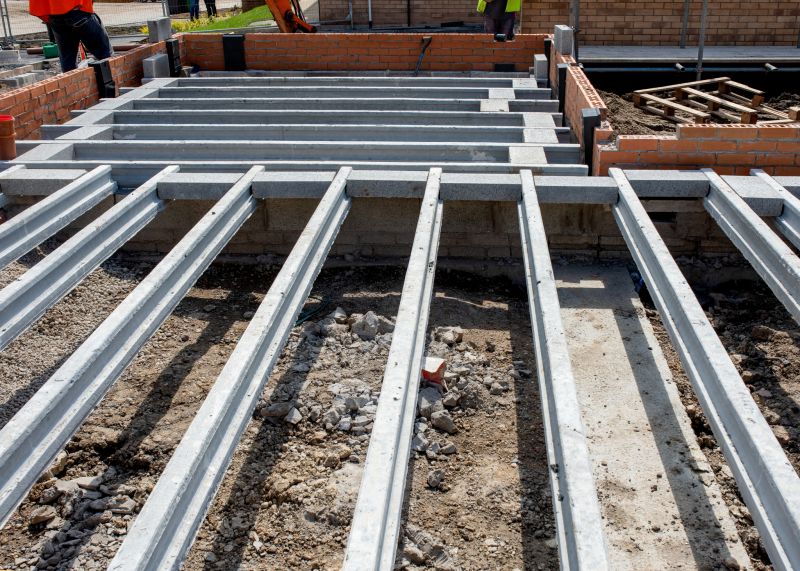 Accessibility of the Site