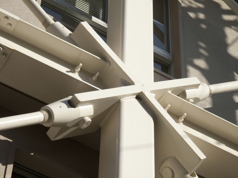 Budget-Smart Upgrades