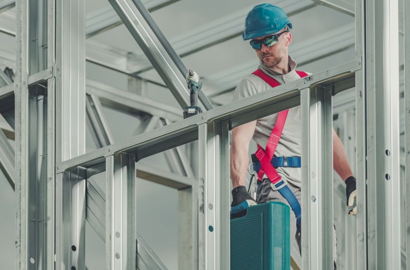 Safety Gear and Protocols